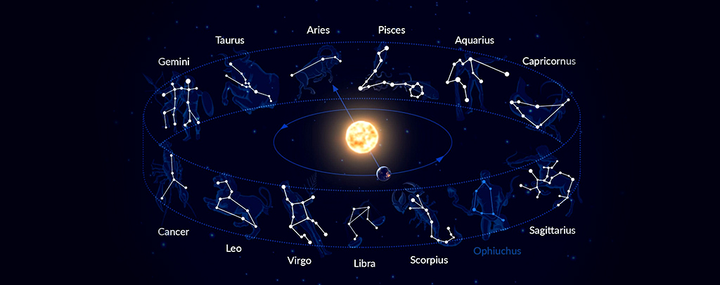 Zodiaque et astrologie